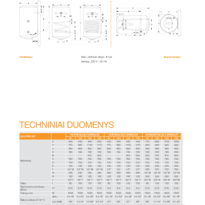 Kombinuotas elektrinis vandens šildytuvas 100 litrų vertikalus Calypso MT 2 spiralės. Photo 2